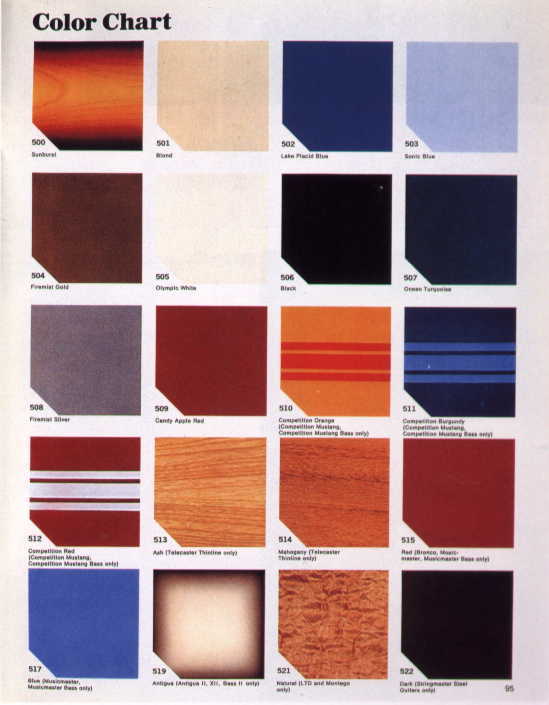 Fender Colour Chart